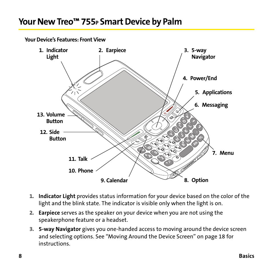 Your new treo™ 755p smart device by palm, Your new treo™ 755, Smart device by palm | Sprint Nextel 755P User Manual | Page 14 / 130