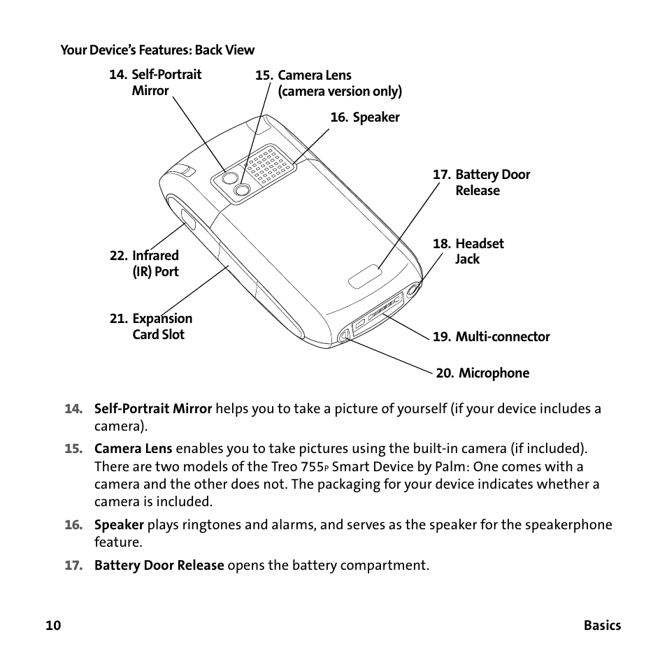 Sprint Nextel 755P User Manual | Page 16 / 130