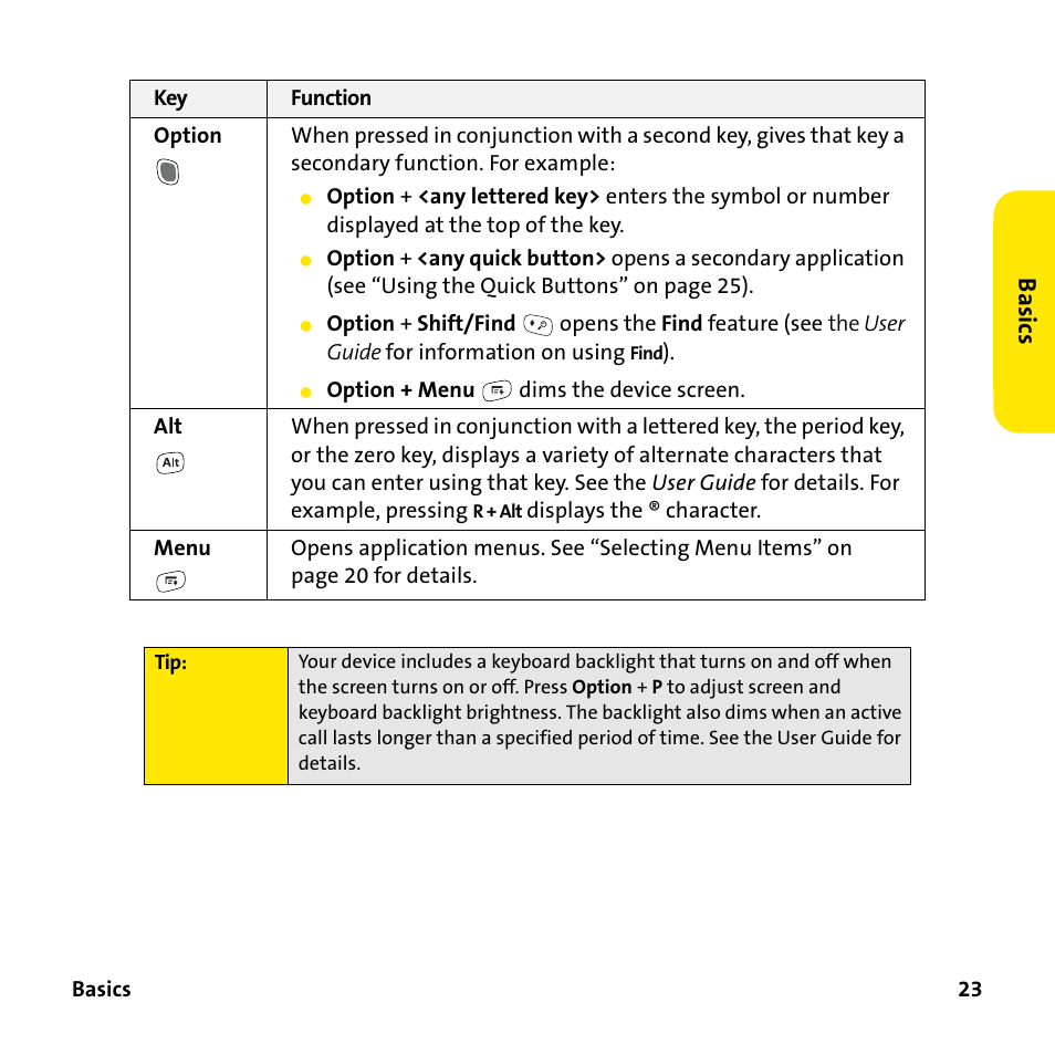 Sprint Nextel 755P User Manual | Page 29 / 130