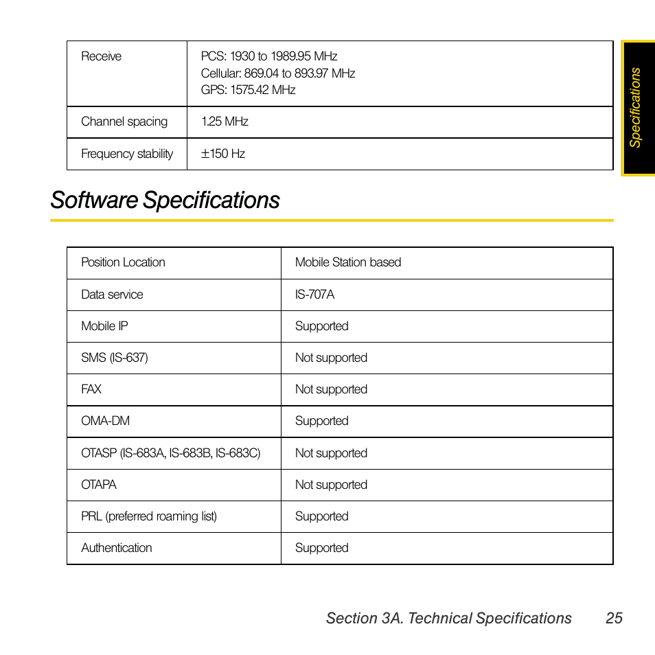 Software specifications | Sprint Nextel Compass 597 User Manual | Page 33 / 44