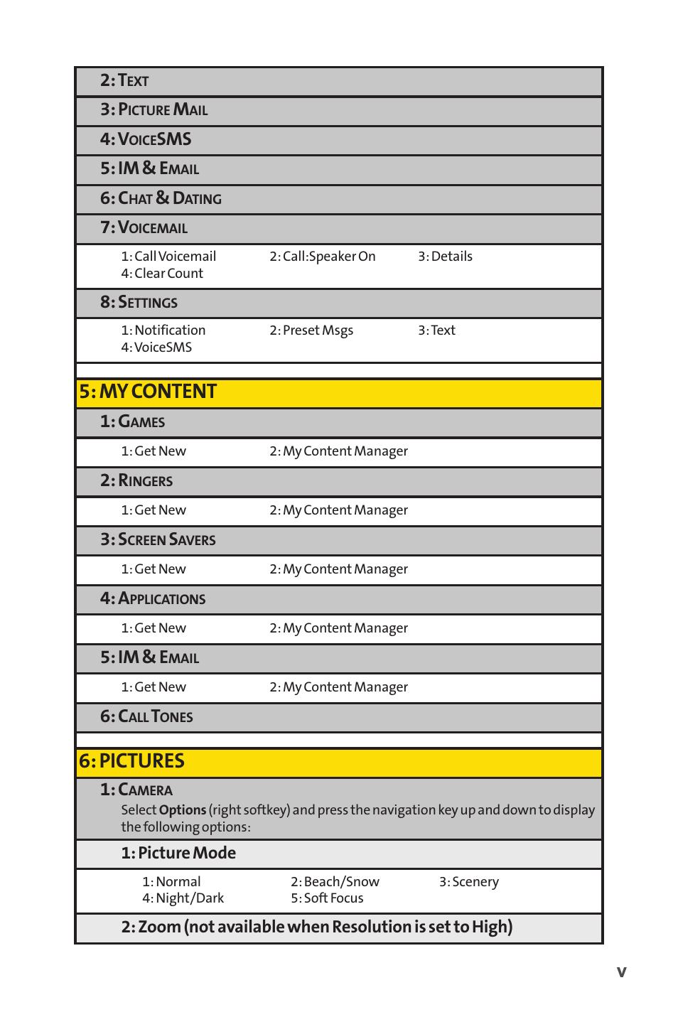 My content, Pictures, Sms 5: im & e | Im & e | Sprint Nextel Telephone User Manual | Page 11 / 236