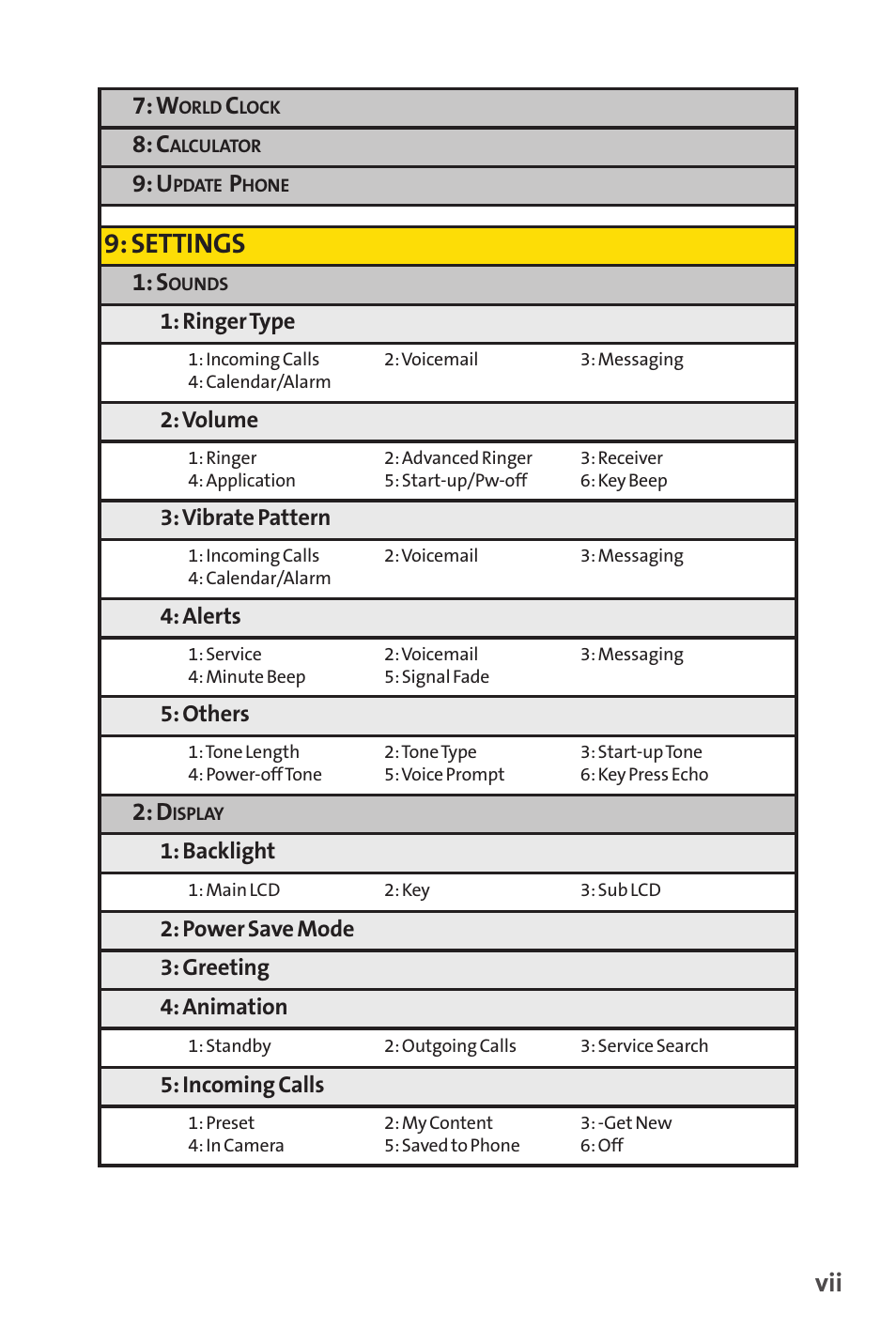 Settings | Sprint Nextel Telephone User Manual | Page 13 / 236