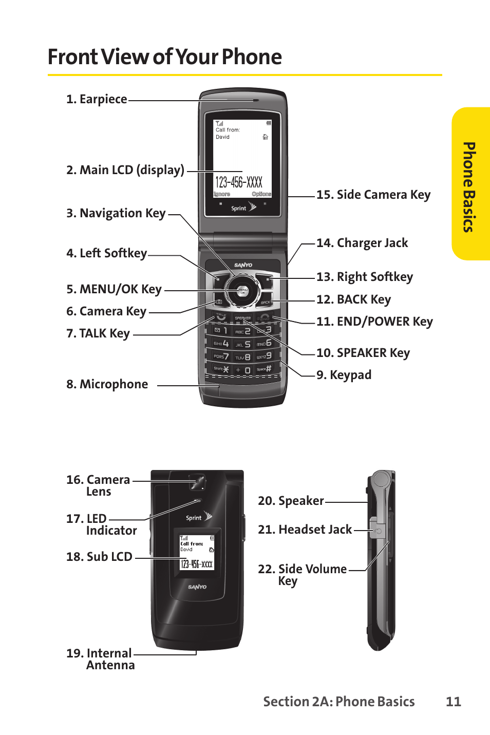 Front view of your phone, Frontview of your phone, Ph on e b as ics | Sprint Nextel Telephone User Manual | Page 27 / 236