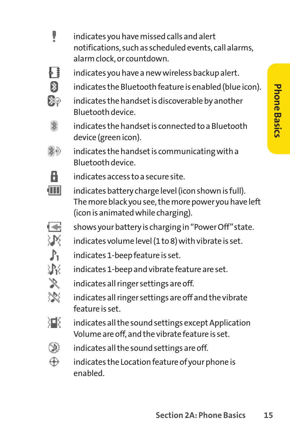 Sprint Nextel Telephone User Manual | Page 31 / 236