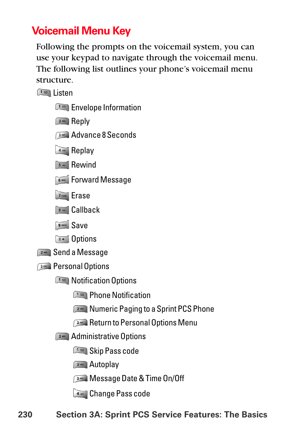 Voicemail menu key | Sprint Nextel MM-A800 User Manual | Page 244 / 318