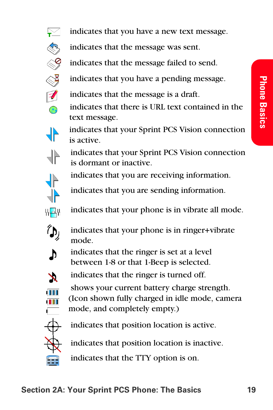 Sprint Nextel MM-A800 User Manual | Page 33 / 318