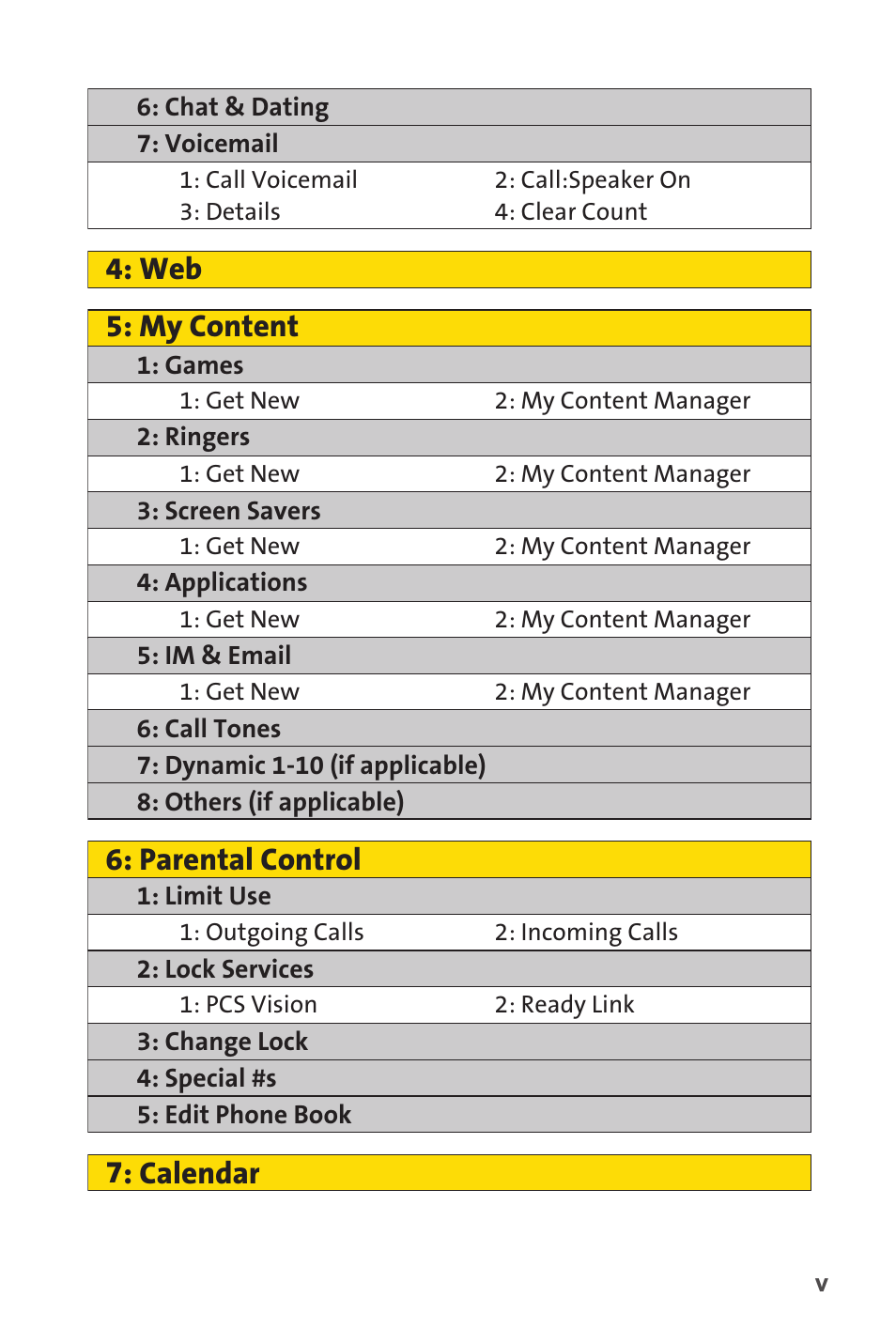 Web 5: my content, Parental control, Calendar | Sprint Nextel SPRINT PCSVISION SCP-7000 User Manual | Page 11 / 254