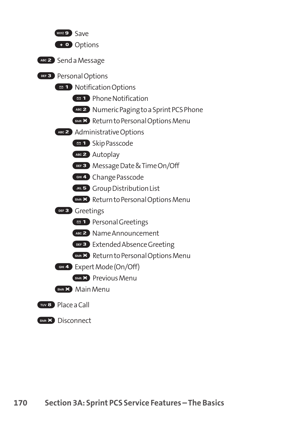 Sprint Nextel SPRINT PCSVISION SCP-7000 User Manual | Page 186 / 254