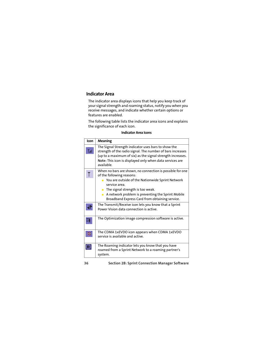 Indicator area | Sprint Nextel MERLIN EX720 User Manual | Page 42 / 135