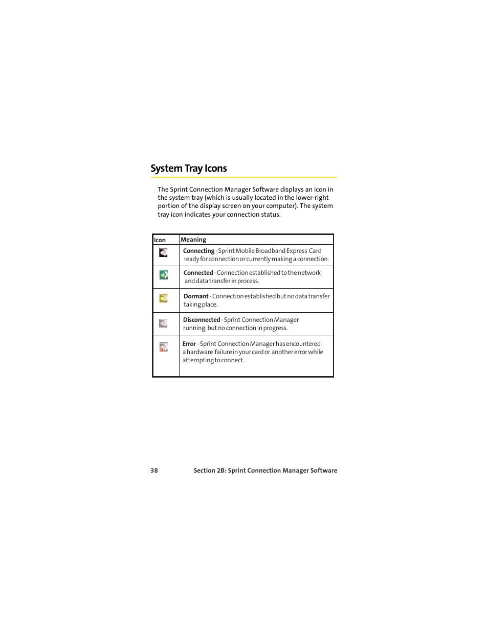 System tray icons | Sprint Nextel MERLIN EX720 User Manual | Page 44 / 135