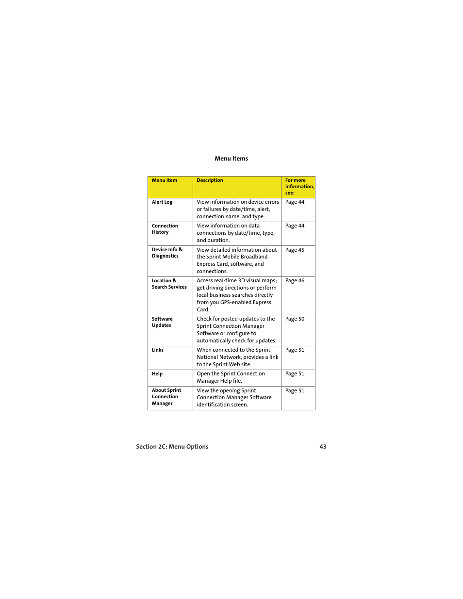 Sprint Nextel MERLIN EX720 User Manual | Page 49 / 135