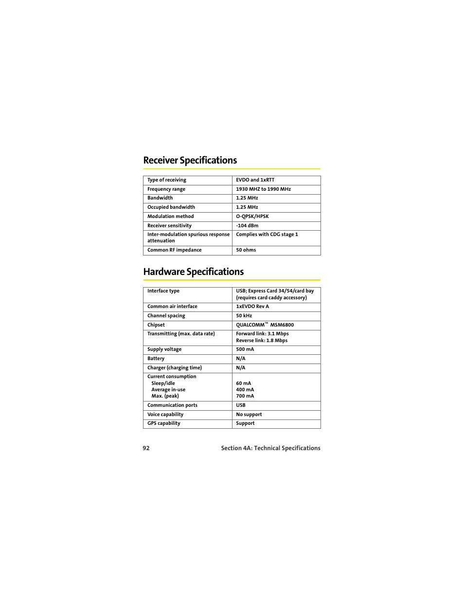 Receiver specifications, Hardware specifications, Receiver specifications hardware specifications | Sprint Nextel MERLIN EX720 User Manual | Page 98 / 135
