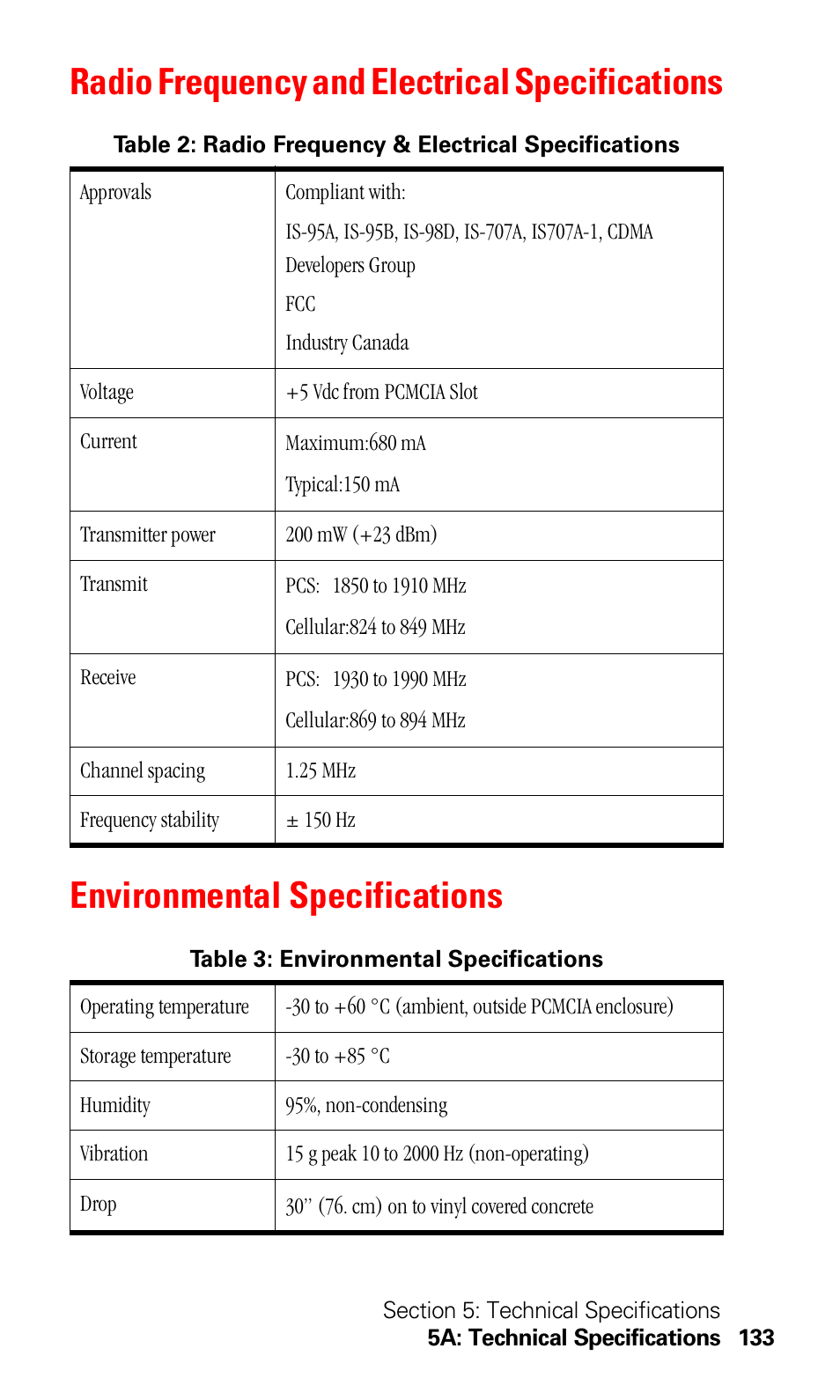 Radio frequency and electrical specifications, Environmental specifications | Sprint Nextel 550 User Manual | Page 139 / 175