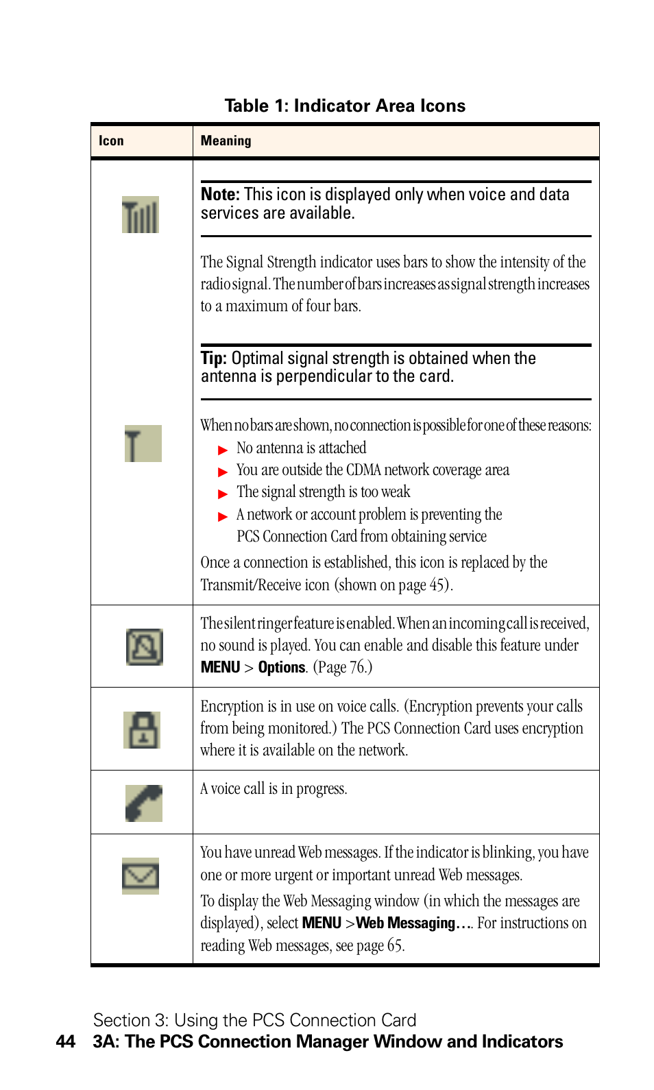 Sprint Nextel 550 User Manual | Page 50 / 175