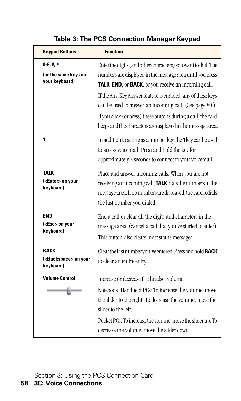 Sprint Nextel 550 User Manual | Page 64 / 175