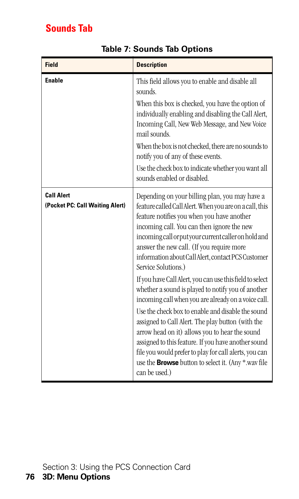 Sounds tab | Sprint Nextel 550 User Manual | Page 82 / 175