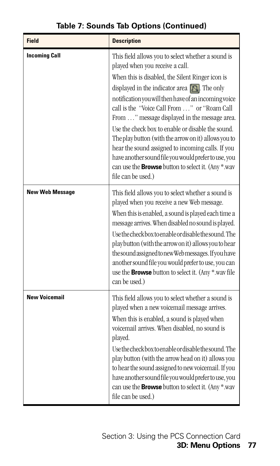 Sprint Nextel 550 User Manual | Page 83 / 175