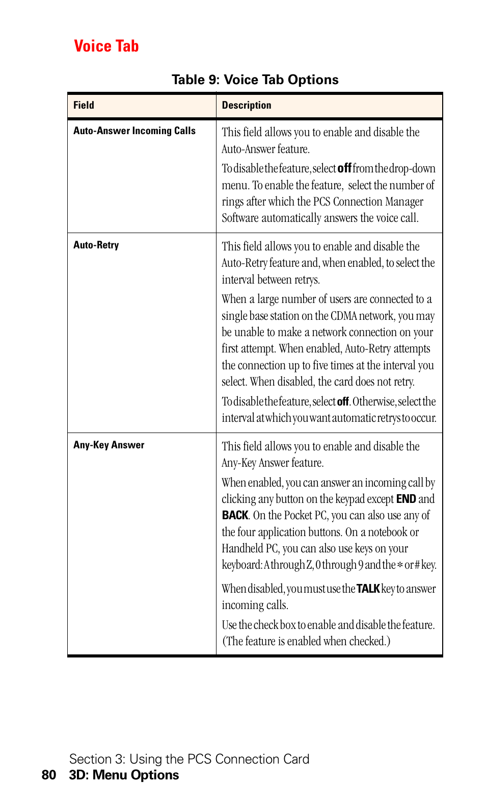Voice tab | Sprint Nextel 550 User Manual | Page 86 / 175