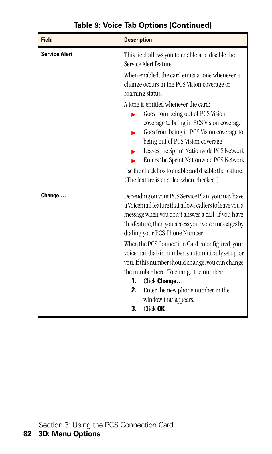 Sprint Nextel 550 User Manual | Page 88 / 175