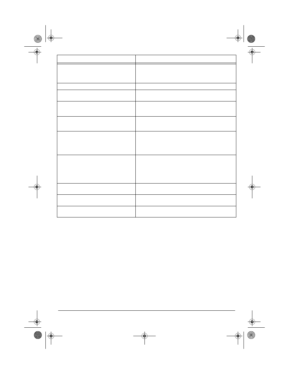 Sprint Nextel SP7084 User Manual | Page 37 / 40