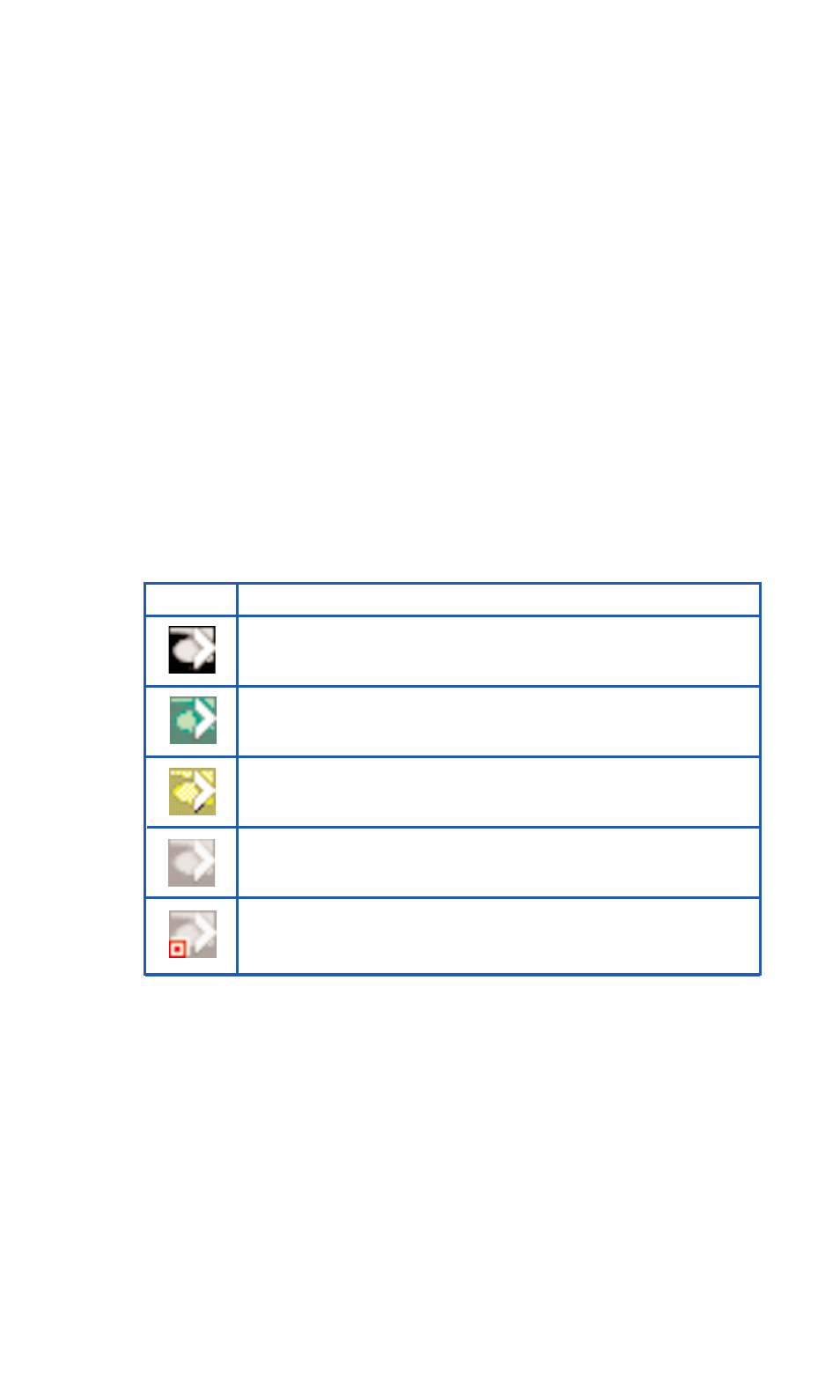 Taskbar icons, The go button | Sprint Nextel PC3200 User Manual | Page 46 / 101