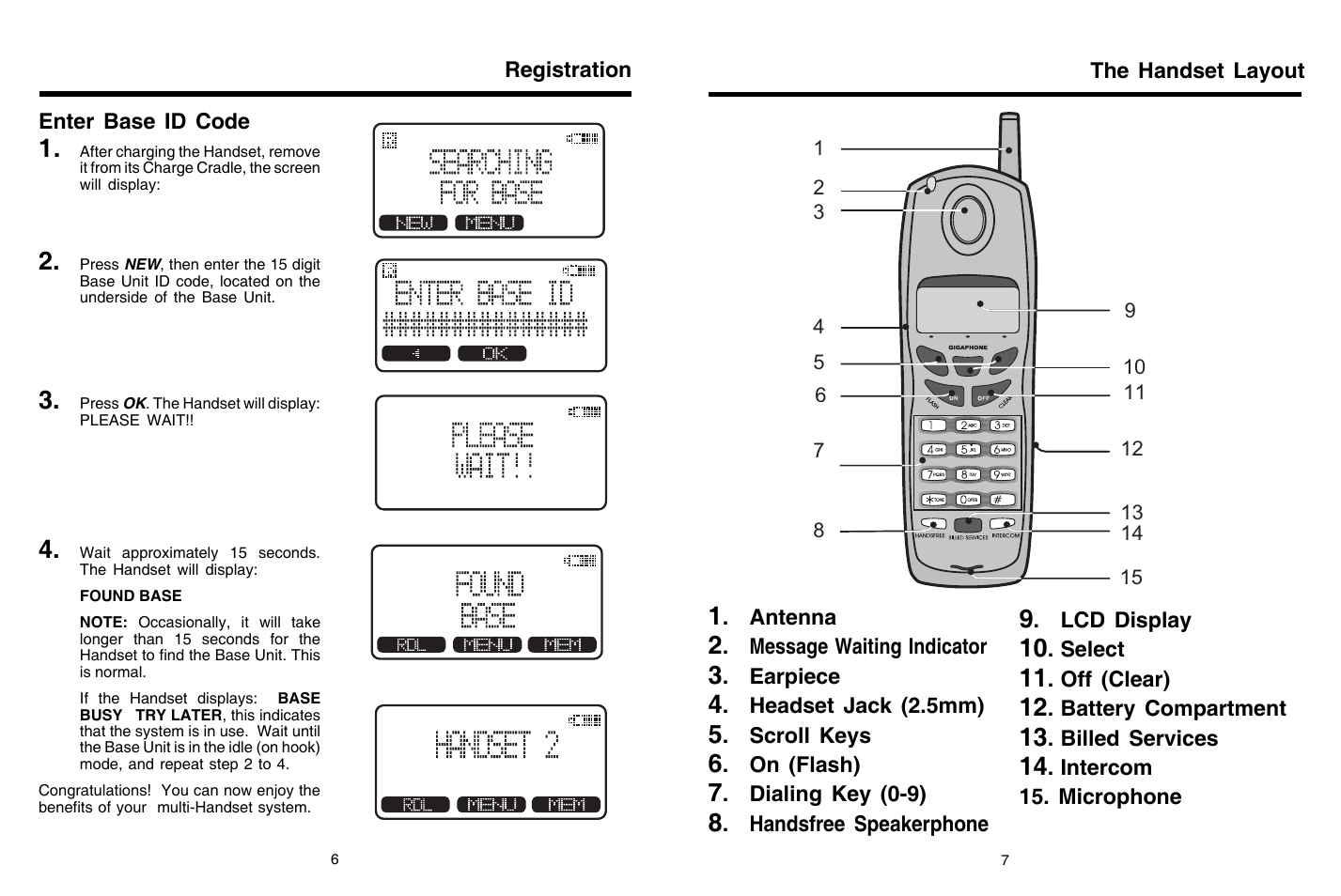 Sprint Nextel 2422 User Manual | Page 4 / 9