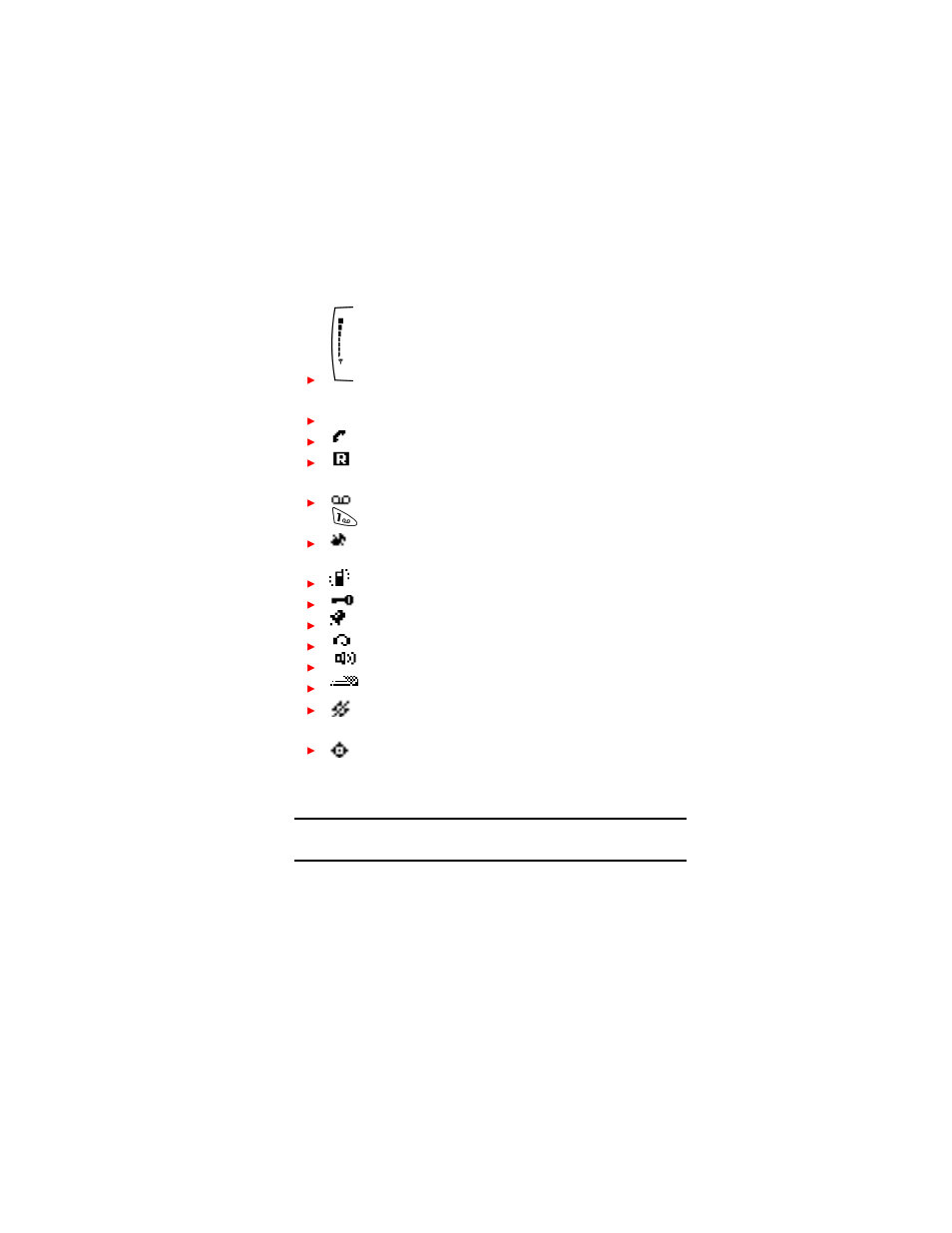 Viewing the display screen | Sprint Nextel 3585I User Manual | Page 22 / 142