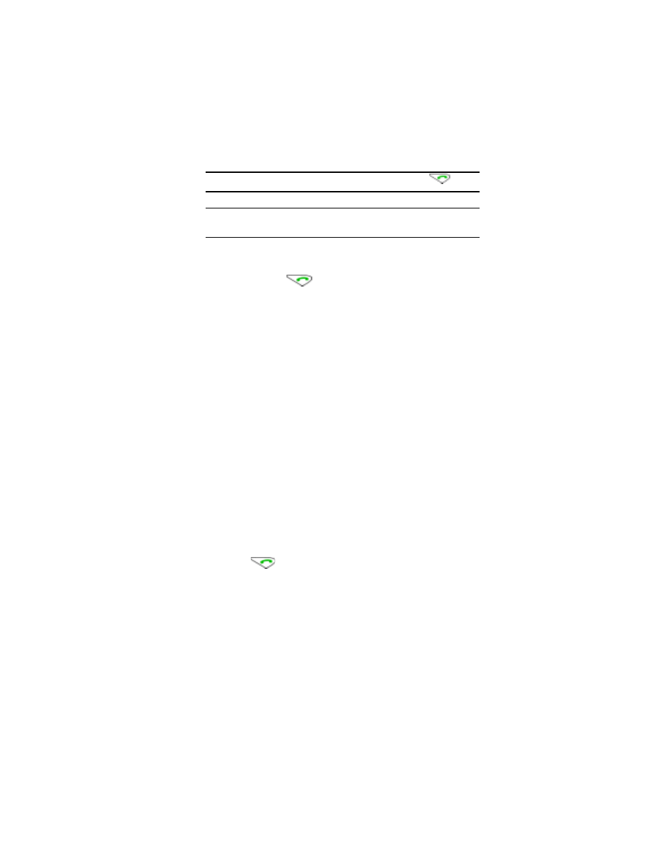 Touch dialing, Voice dialing | Sprint Nextel 3585I User Manual | Page 28 / 142