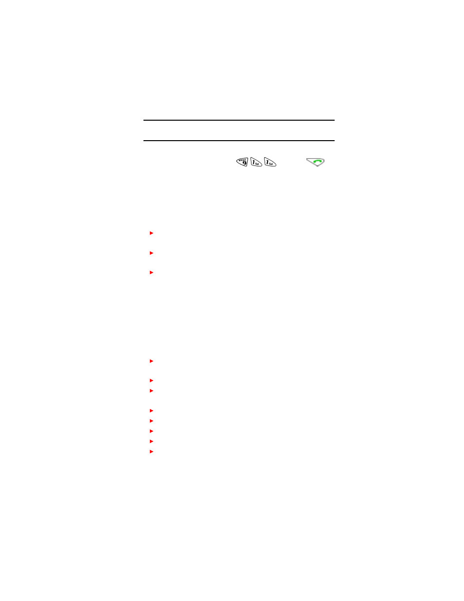 Calling emergency numbers, Dialing options, In-call options | Sprint Nextel 3585I User Manual | Page 30 / 142