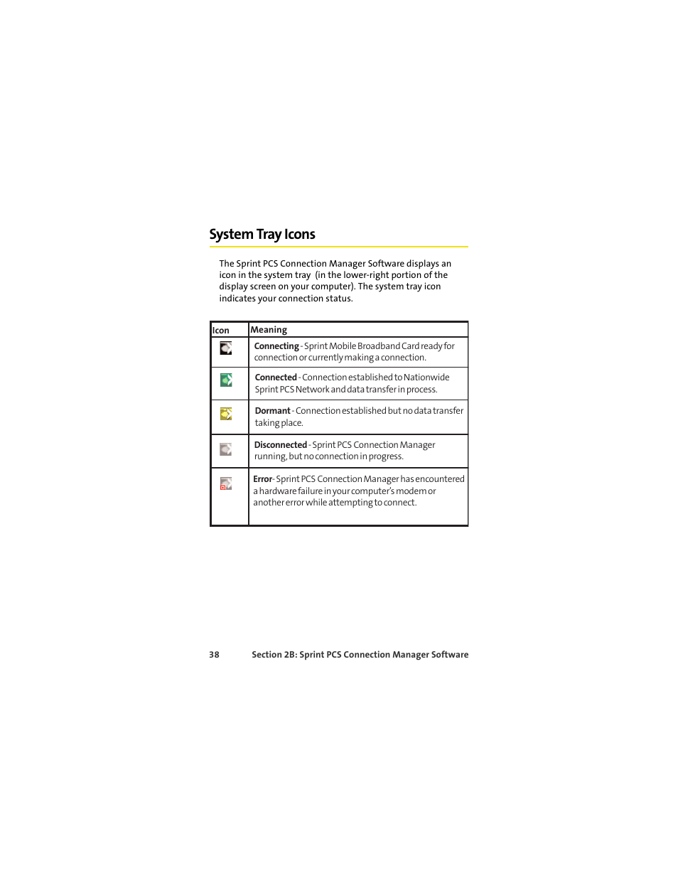 System tray icons | Sprint Nextel S720 User Manual | Page 44 / 119