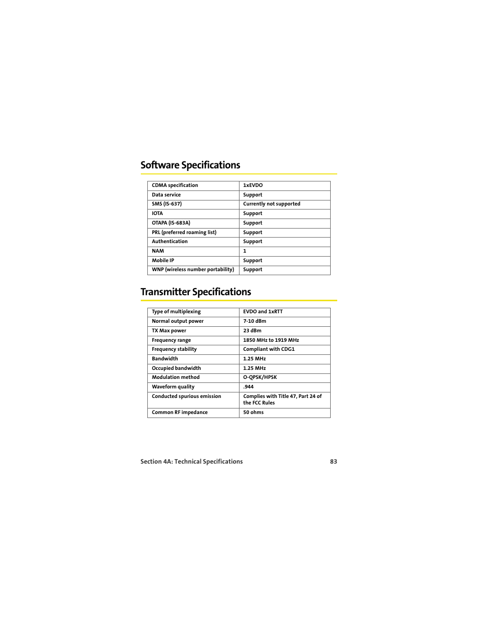 Software specifications, Transmitter specifications, Software specifications transmitter specifications | Sprint Nextel S720 User Manual | Page 89 / 119