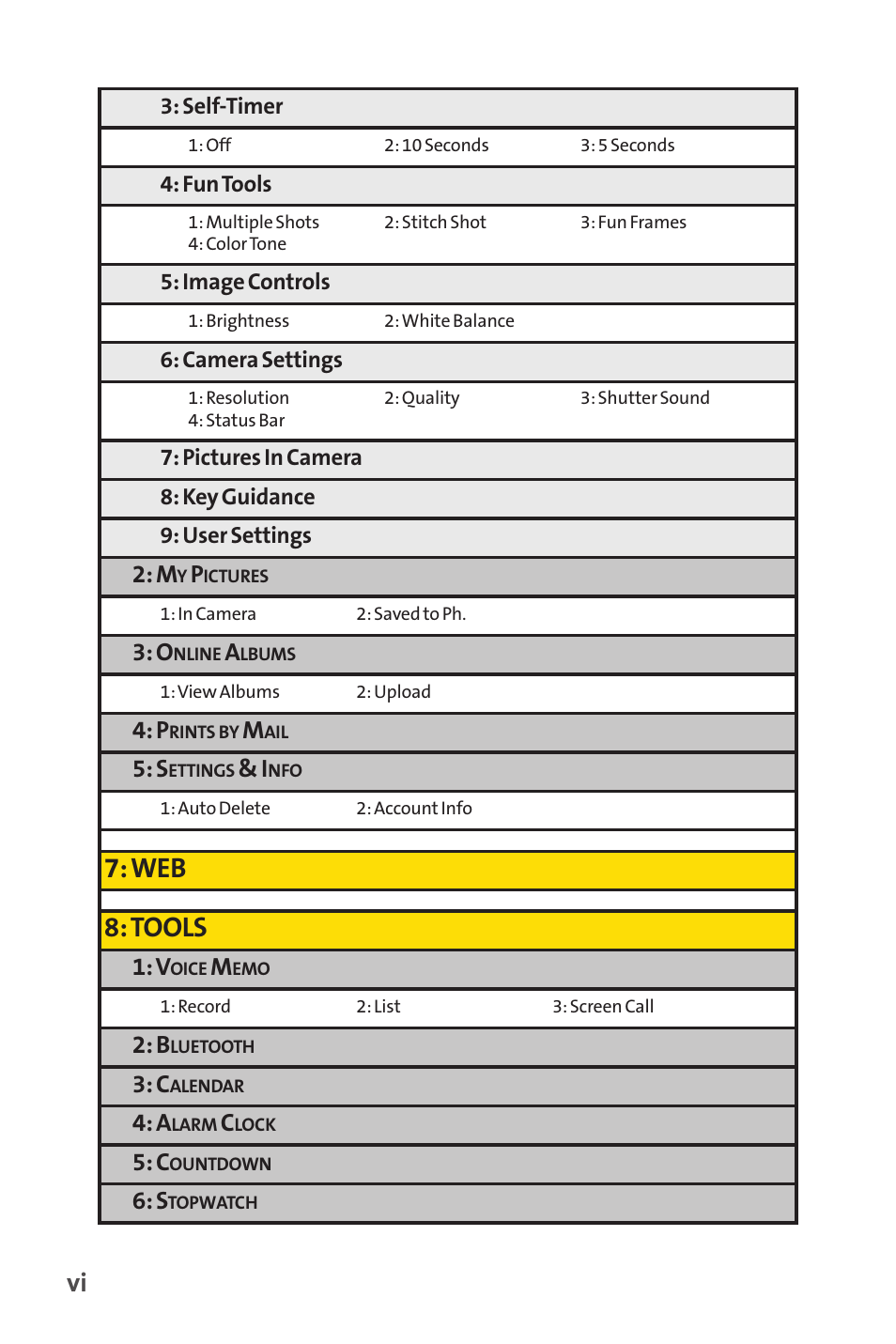 Web 8: tools | Sprint Nextel SprintVision Katana 2 User Manual | Page 12 / 236