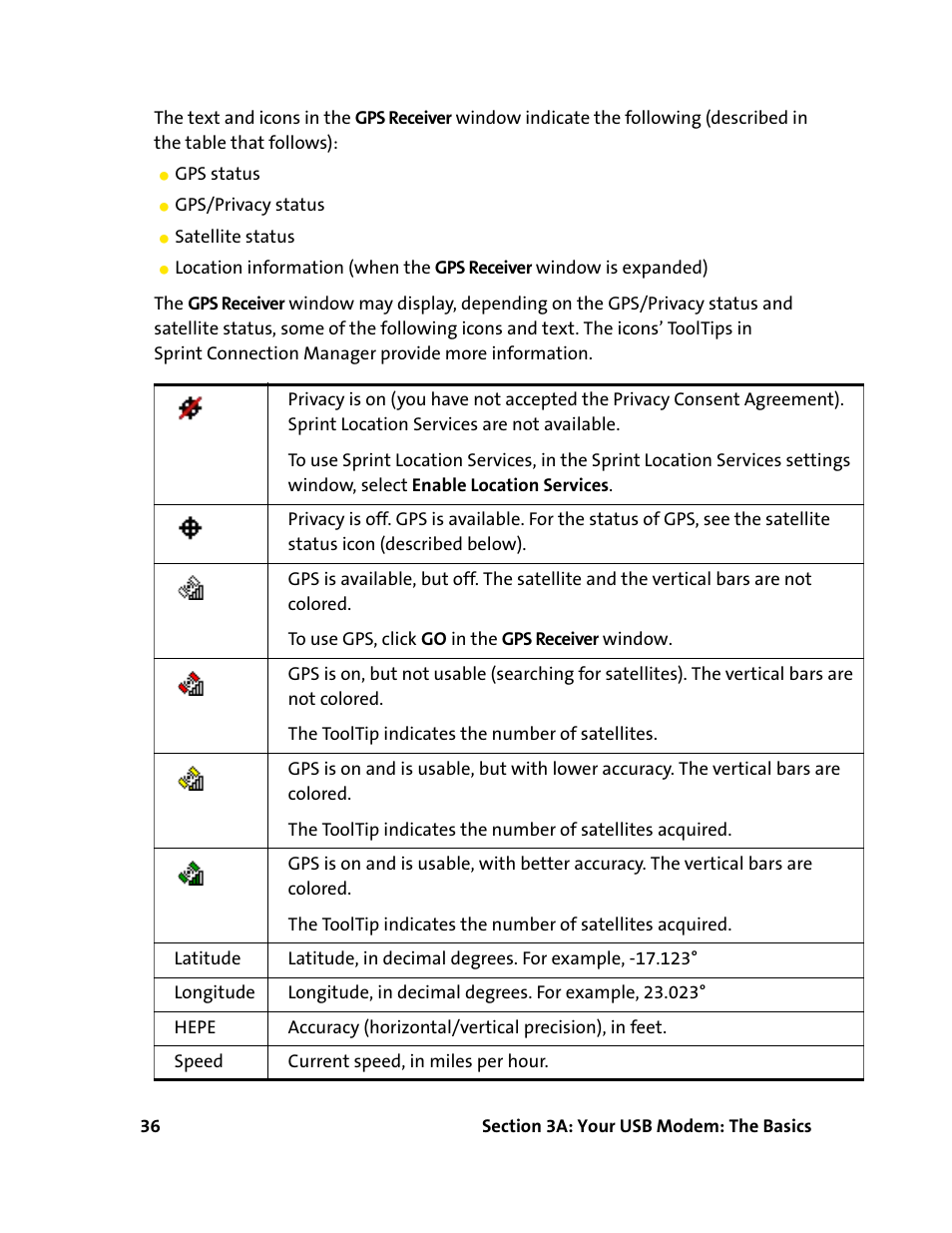 Sprint Nextel 595U User Manual | Page 44 / 178