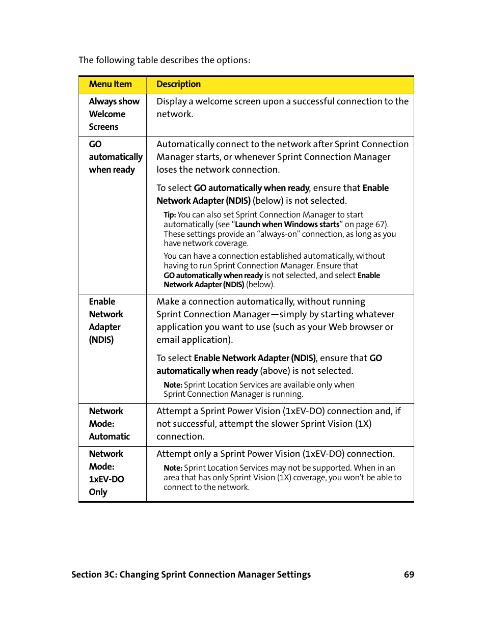 Sprint Nextel 595U User Manual | Page 77 / 178