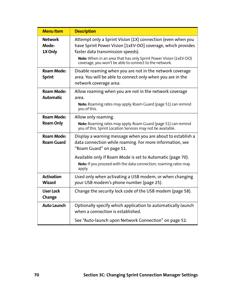 Sprint Nextel 595U User Manual | Page 78 / 178