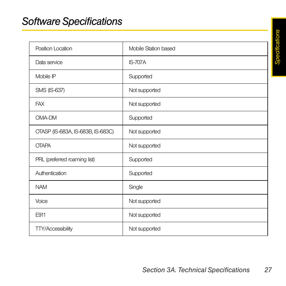 Software specifications | Sprint Nextel AIRCARD 402 User Manual | Page 33 / 48