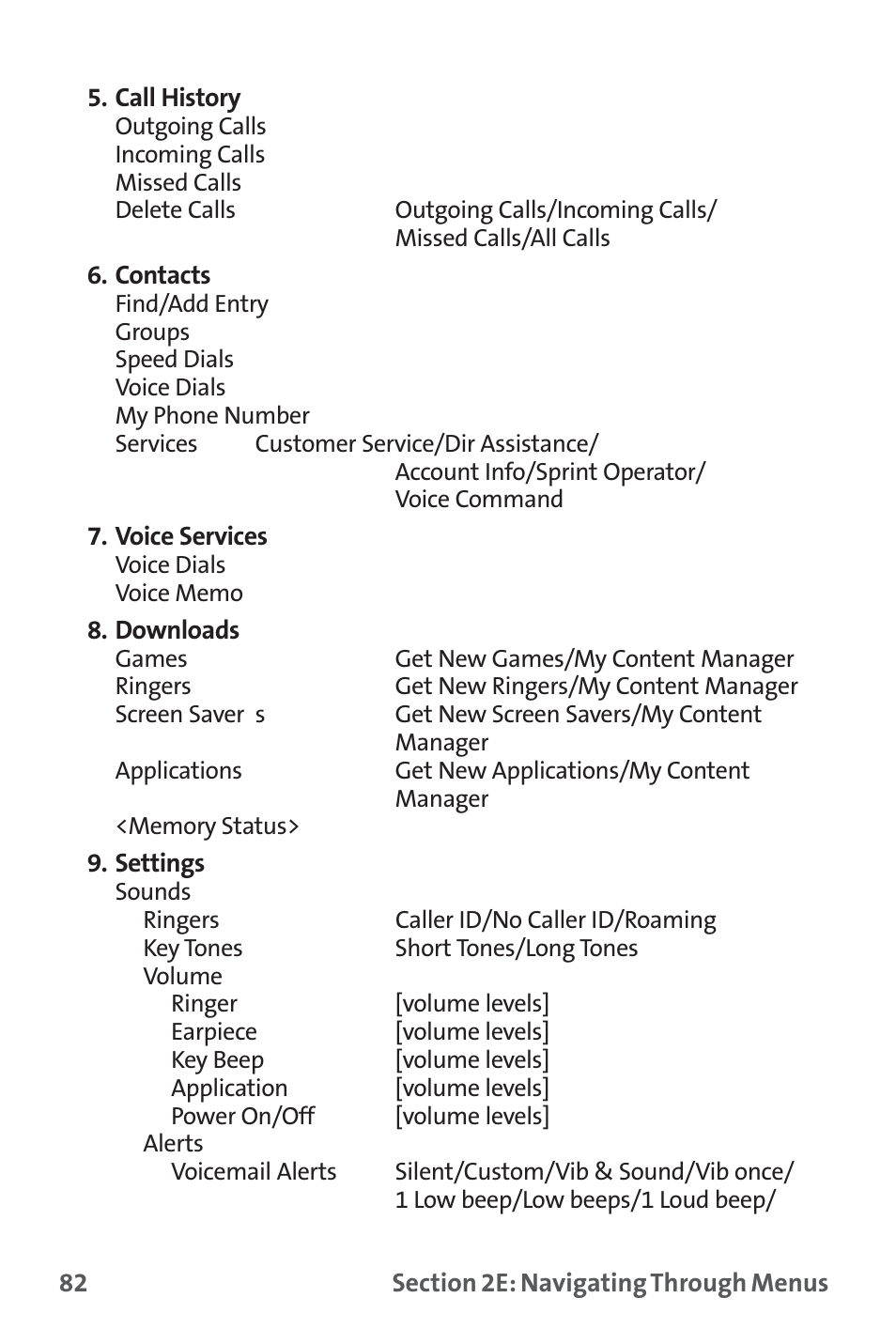 Sprint Nextel PM-225 User Manual | Page 90 / 216