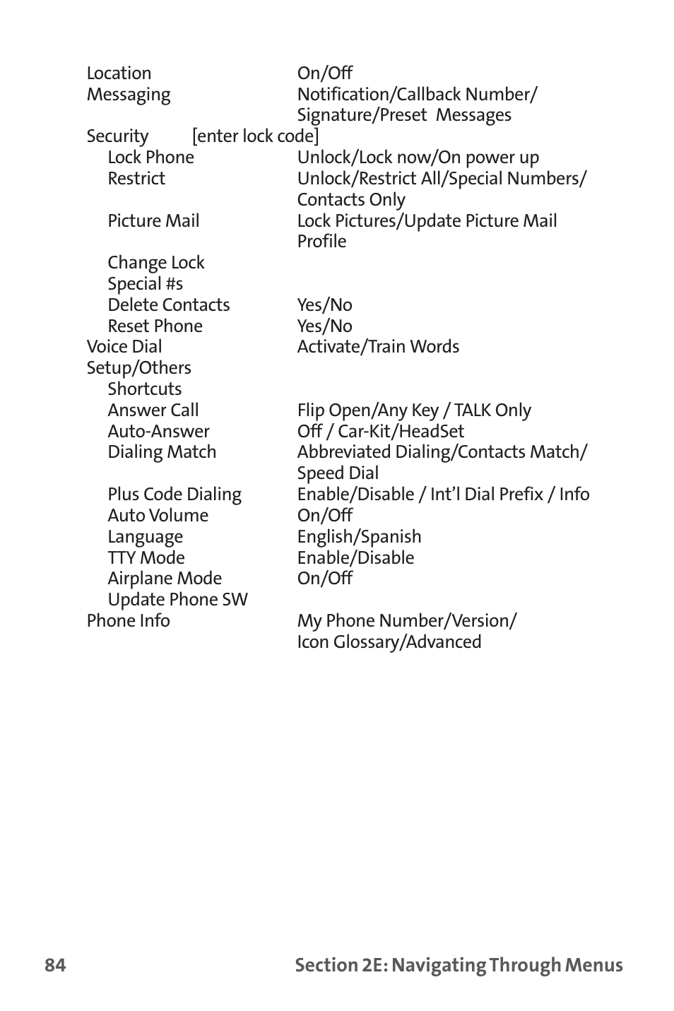 Sprint Nextel PM-225 User Manual | Page 92 / 216