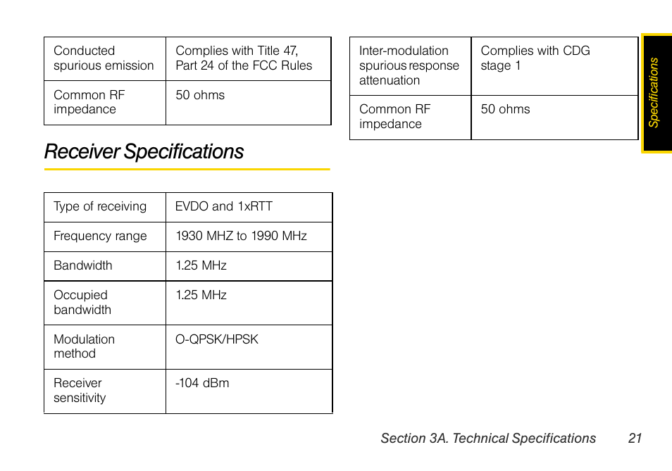 Receiver specifications | Sprint Nextel OVATION U760 User Manual | Page 27 / 38
