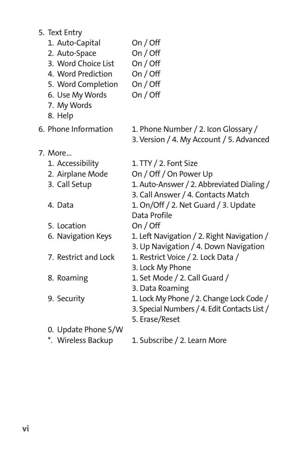 Sprint Nextel LX160 User Manual | Page 12 / 185