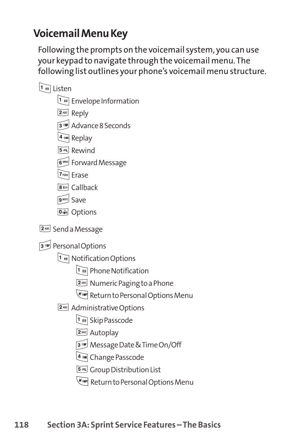 Voicemail menu key | Sprint Nextel LX160 User Manual | Page 130 / 185