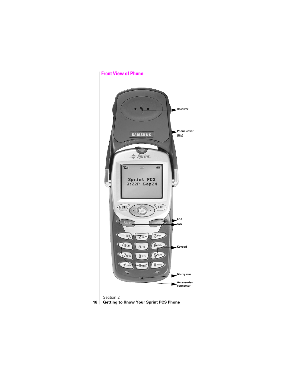 Front view of the phone, Front view of phone | Samsung SPH-N200 User Manual | Page 20 / 152