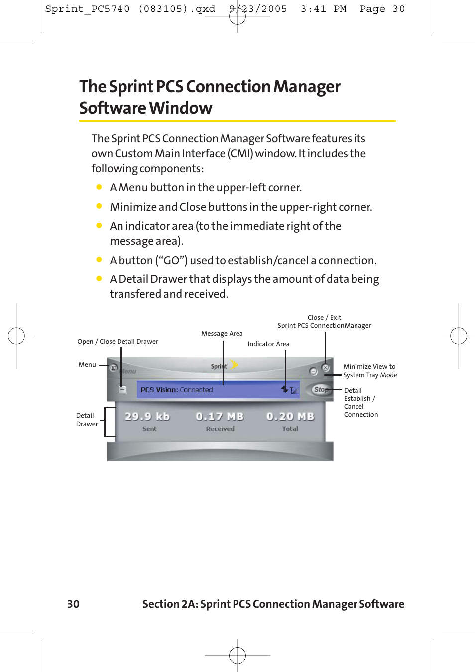 The sprint pcs connection ma, The sprint pcs connection manager software window, A menu button in the upper-left corner | Sprint Nextel Sprint PCS Connection Card PC-5740 User Manual | Page 38 / 123