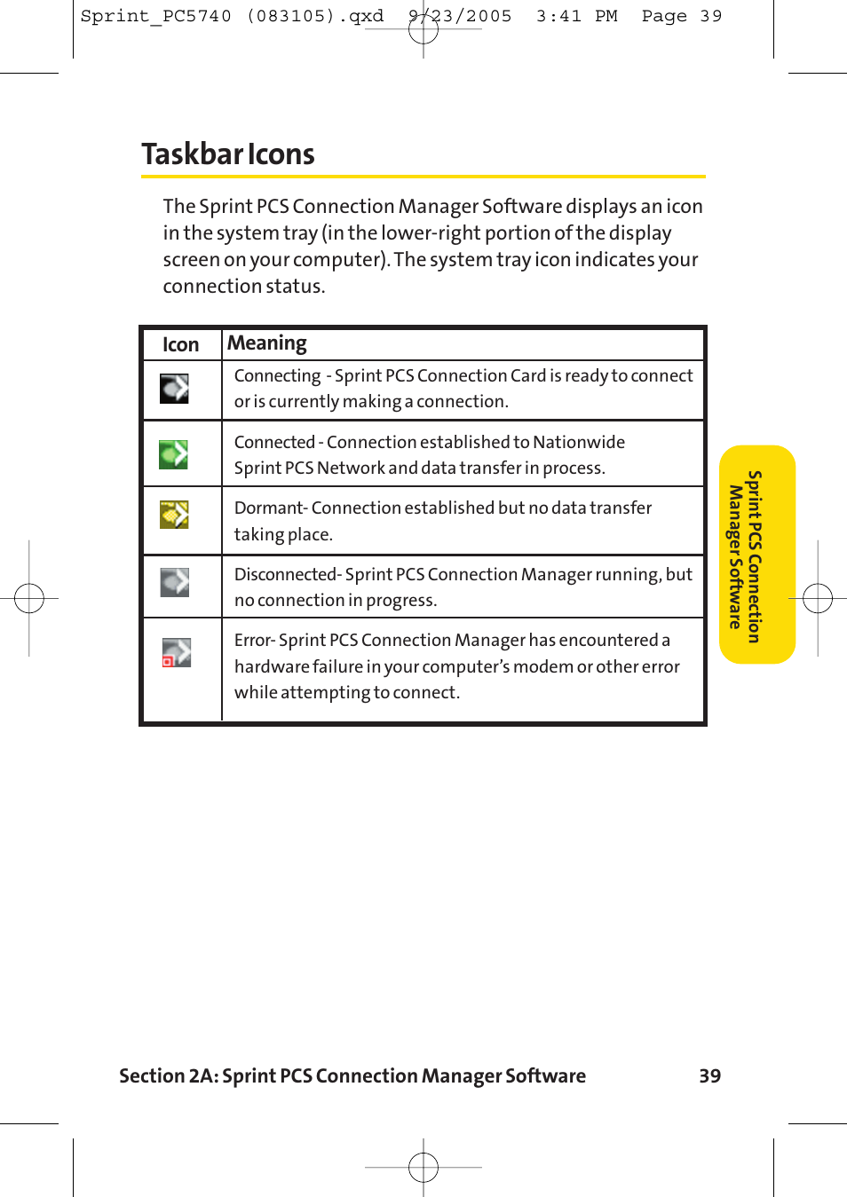 Taskbar icons | Sprint Nextel Sprint PCS Connection Card PC-5740 User Manual | Page 47 / 123