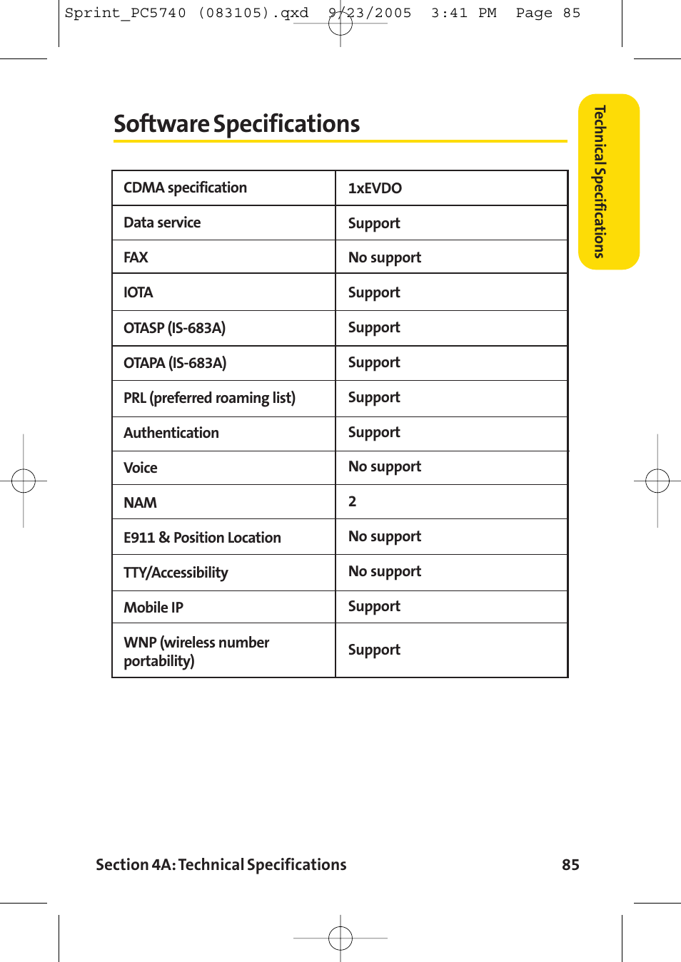 Software specifications | Sprint Nextel Sprint PCS Connection Card PC-5740 User Manual | Page 93 / 123