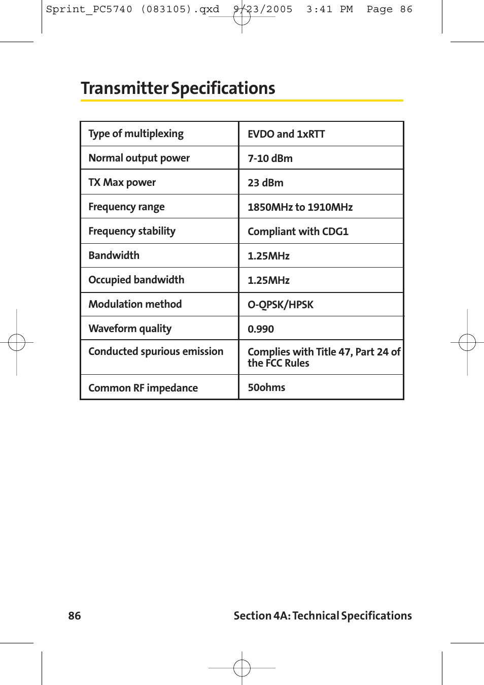 Transmitter specifications | Sprint Nextel Sprint PCS Connection Card PC-5740 User Manual | Page 94 / 123