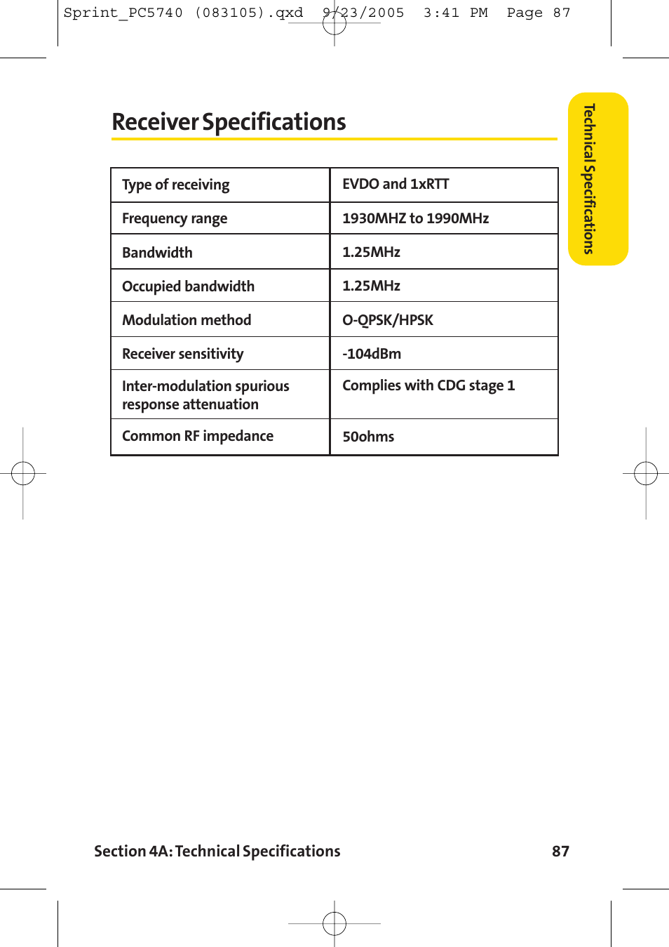 Receiver specifications | Sprint Nextel Sprint PCS Connection Card PC-5740 User Manual | Page 95 / 123