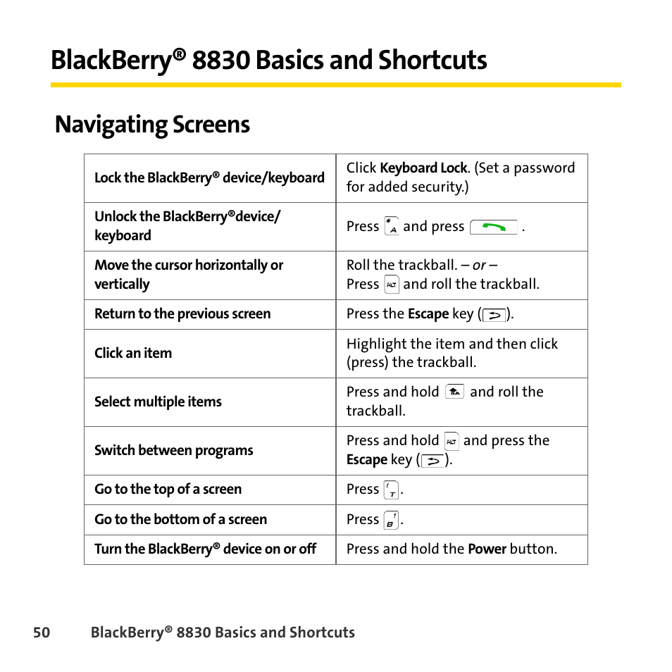 Blackberry® 8830 basics and shortcuts, Navigating screens | Sprint Nextel BlackBerry 8830 User Manual | Page 58 / 92