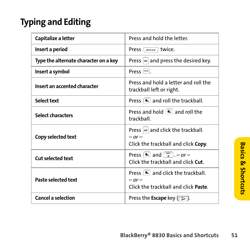 Typing and editing | Sprint Nextel BlackBerry 8830 User Manual | Page 59 / 92