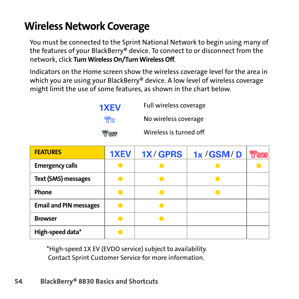 Wireless network coverage | Sprint Nextel BlackBerry 8830 User Manual | Page 62 / 92